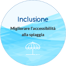 Inclusione