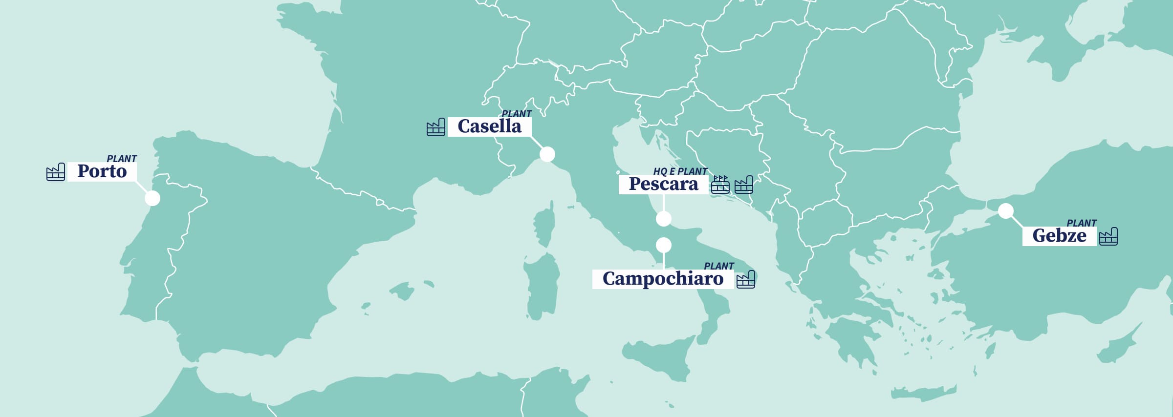Mappa che mostra i stabilimenti in Pescara, Campochiaro, Casella, Porto e Gebze.